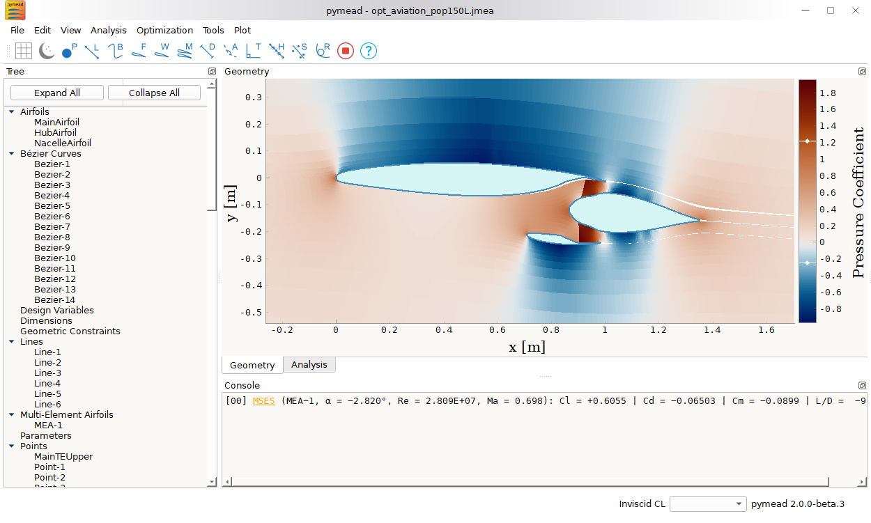 Aero-propulsive airfoil analysis executed using pymead